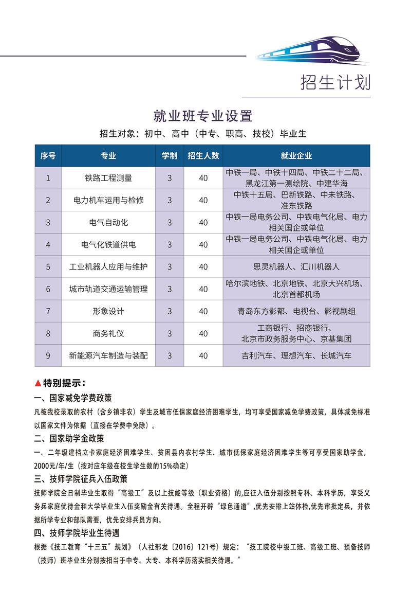 哈爾濱鐵道技師學院招生，