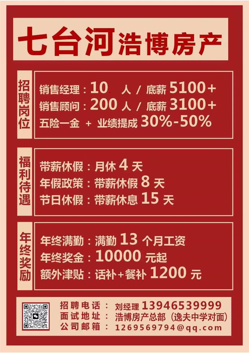 浩博房產