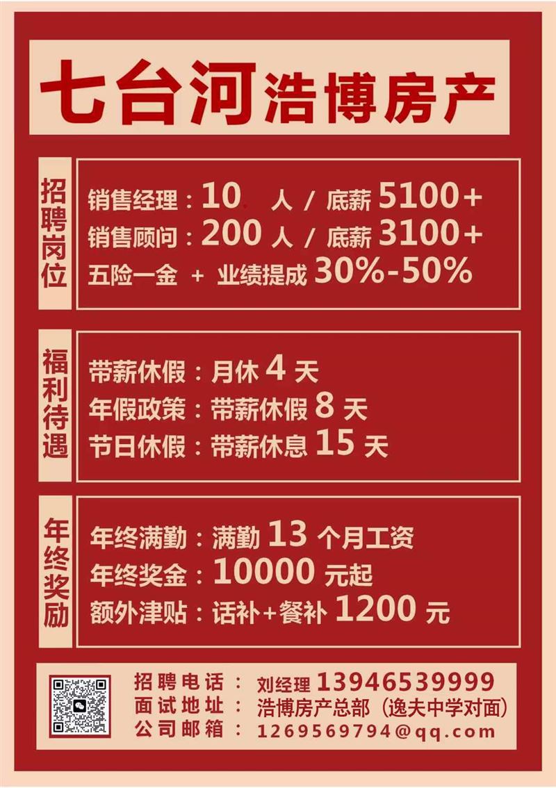 七臺河浩博房產招聘置業顧問
